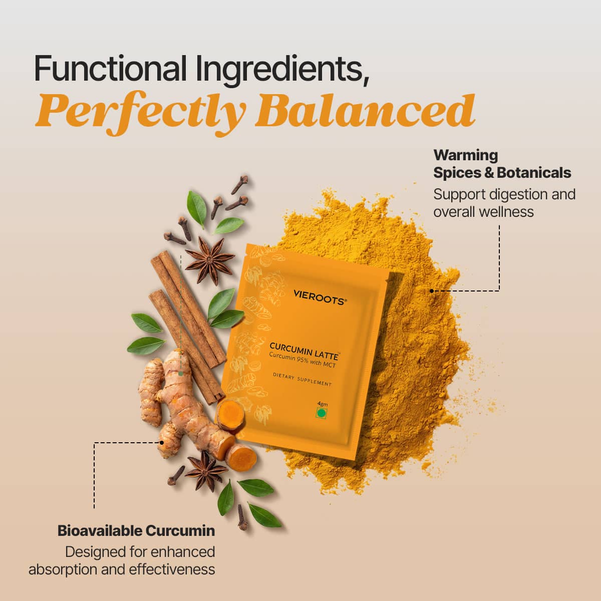 Curcumin Latte - Image 3